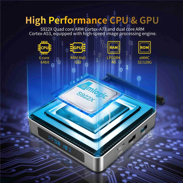 X96 X9 Smart Android TV Box 8K 1000M Amlogic S922X 2.4G / 5G Dual WiFi 4K Media Player DDR4 4GB 32GB Set Top Box - AU Plug - 4