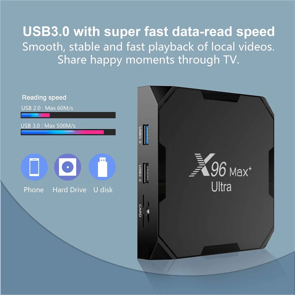 X96Max+ Ultra 2.4 / 5G Dual WiFi 8K TV Box Amlogic S905X4 Quad Core Android 11.0 4G 64G AV H.265 Media Player Set Top Box - US Plug - 5