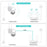BES-P06 Waterproof Security 2MP Camera WiFi Smart Baby Home Monitor with Color Night Vision, Supports 2-Way Audio - AU Plug - 7