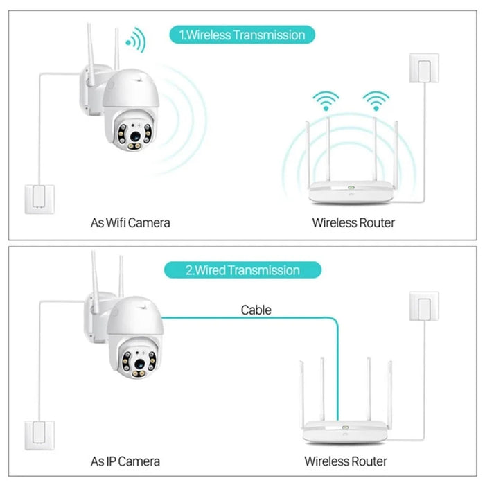 BES-P06 Waterproof Security 2MP Camera WiFi Smart Baby Home Monitor with Color Night Vision, Supports 2-Way Audio - AU Plug - 7