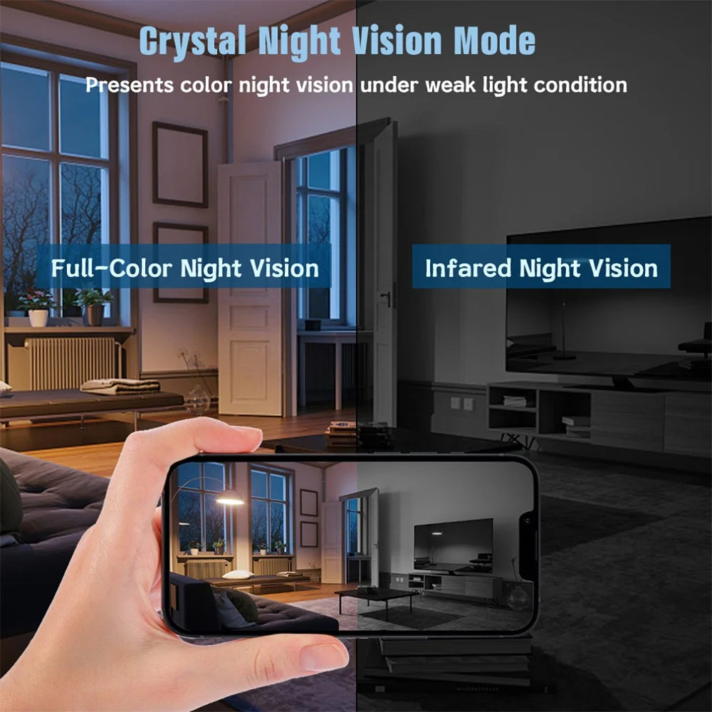 YFY Q9 2.4G / 5.8G Dual Band Surveillance Camera WiFi Mobile Phone Control Two-Way Voice Monitor Camera with Full Color Night Vision (EU Plug) - 7