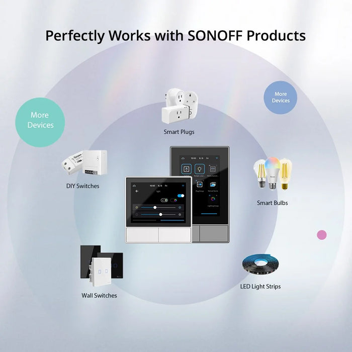 SONOFF NSPanel-USW Smart Scene Wall Switch Panel Smart Home Control Touchscreen Control - US Plug - 6