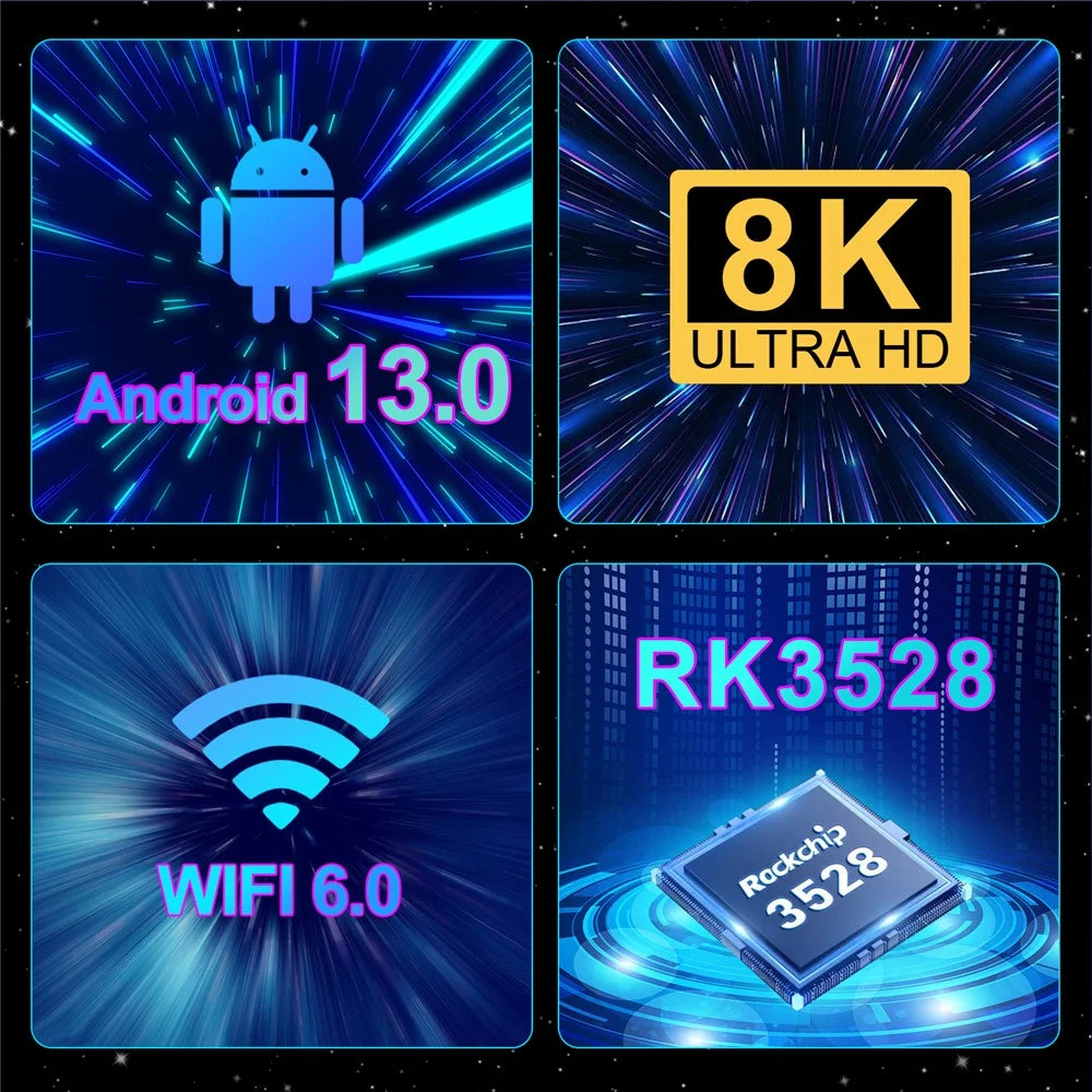 G96max Android 13.0 4+32GB 8K Ultra HD Smart TV Box WiFi 6 Bluetooth-compatible Remote Control TV Box (CE Certified) - US Plug - 6