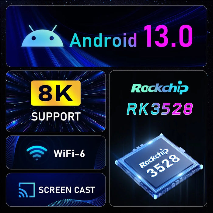 H96 Max Network Set-Top Box 4GB RAM 32GB ROM Android 13.0 RK3528 WiFi6 Ultra HD TV Box - US Plug - 3