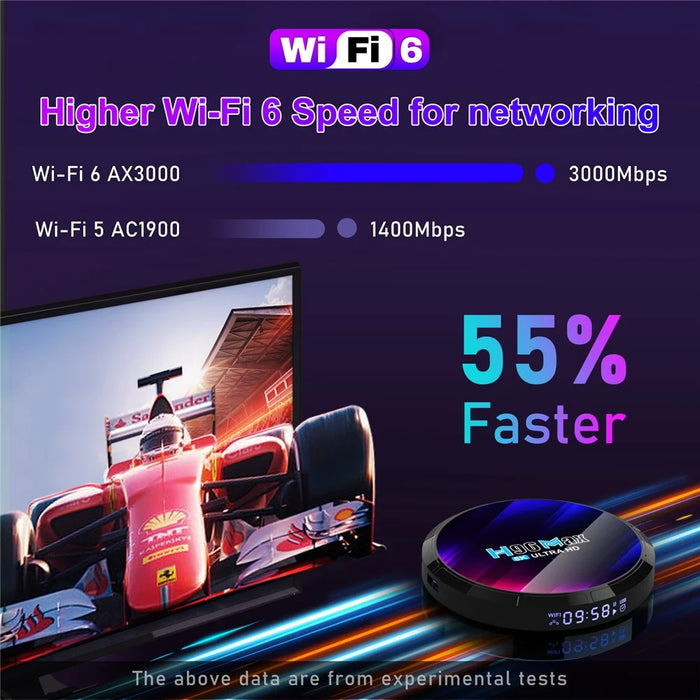 H96 Max Network Set-Top Box 4GB RAM 32GB ROM Android 13.0 RK3528 WiFi6 Ultra HD TV Box - US Plug - 7