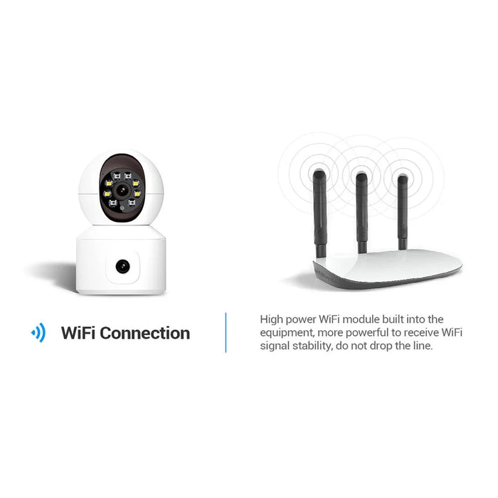 ESCAM QF010 2x2MP Dual Lens Motion Detection WiFi Camera Two-Way Voice Camera Support Cloud Storage - US Plug - 7