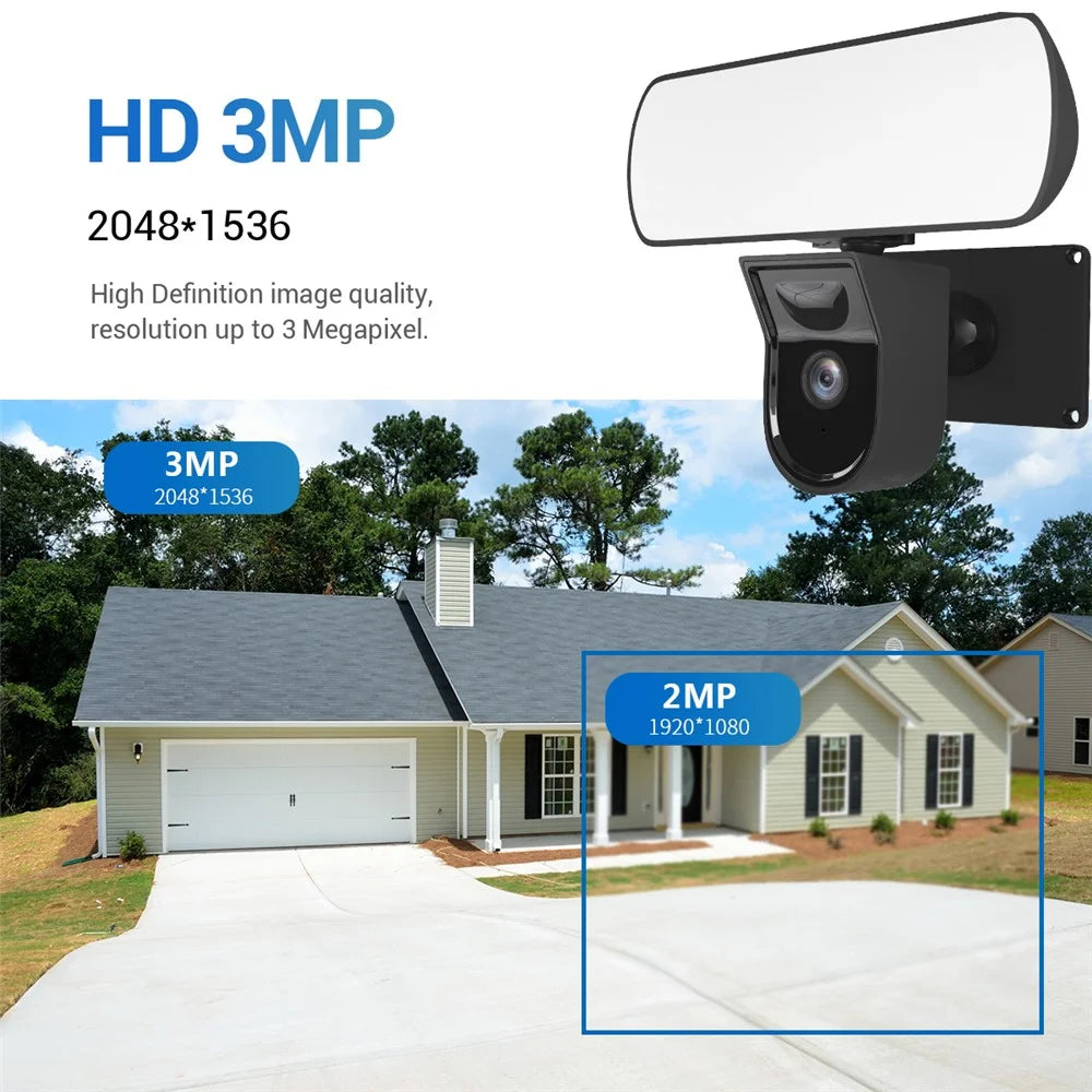 ESCAM QF615 2MP Camera PIR Motion Detection WiFi Monitor Camera Two-Way Voice H.265 Smart Dual Light Night Vision Camera - US Plug - 4