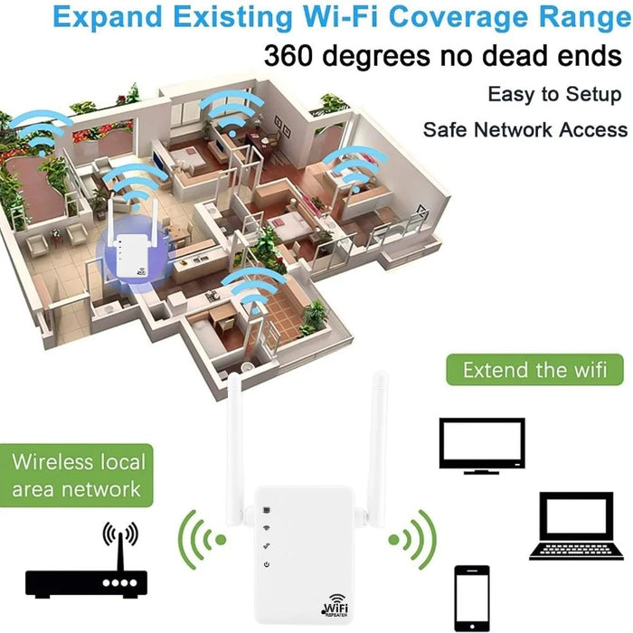 WiFi Router Camera Signal Amplifier 1080P Motion Detection H.264 Wireless Home Security Monitor - EU Plug - 7