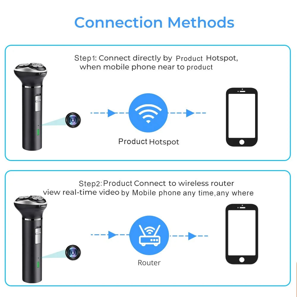 Multi-function Shaver HD 1080P Motion Detection WiFi Camera with 64GB Memory Card - 6