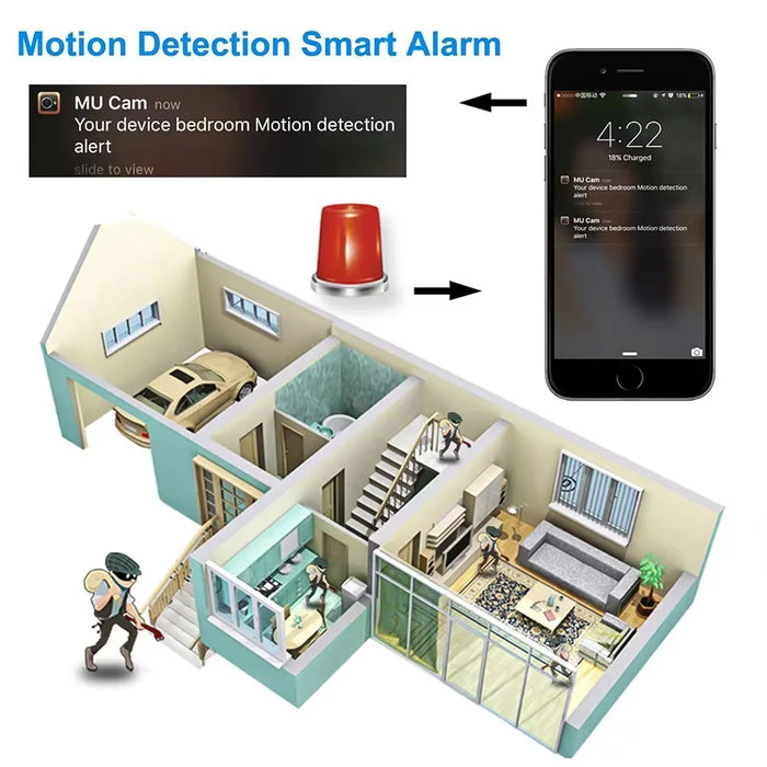 1080P HD Wireless WiFi Security Camera IP Mini Hidden Camera DIY Module DVR Portable Camera - 4