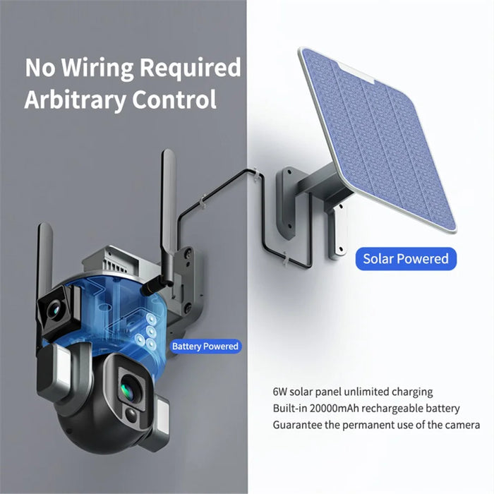 8MP 4G Solar Powered Dual Lens Camera Fixed Focus Night Vision IP66 Waterproof Camera (EU Version) - 7