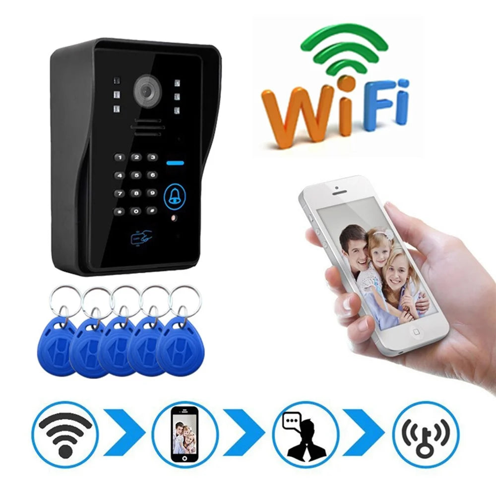 WF1002 1080P WiFi / IP Wireless Doorbell with Password and Card Unlock, Visual Intercom, EU Plug (CE, ROHS) - 2