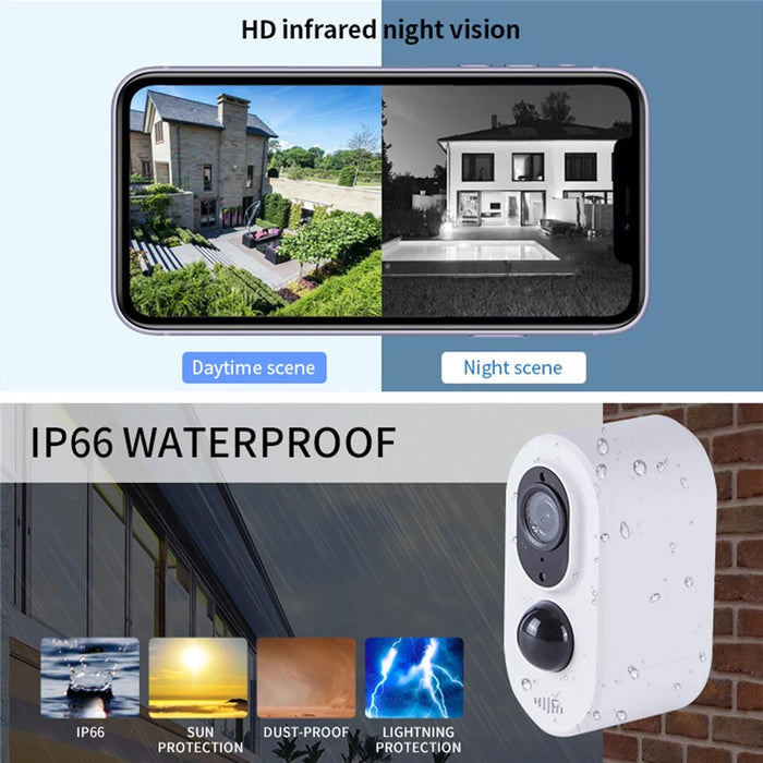 D1K 4G HD Solar Camera Night Vision Motion Detection Tuya Surveillance Cam - 6