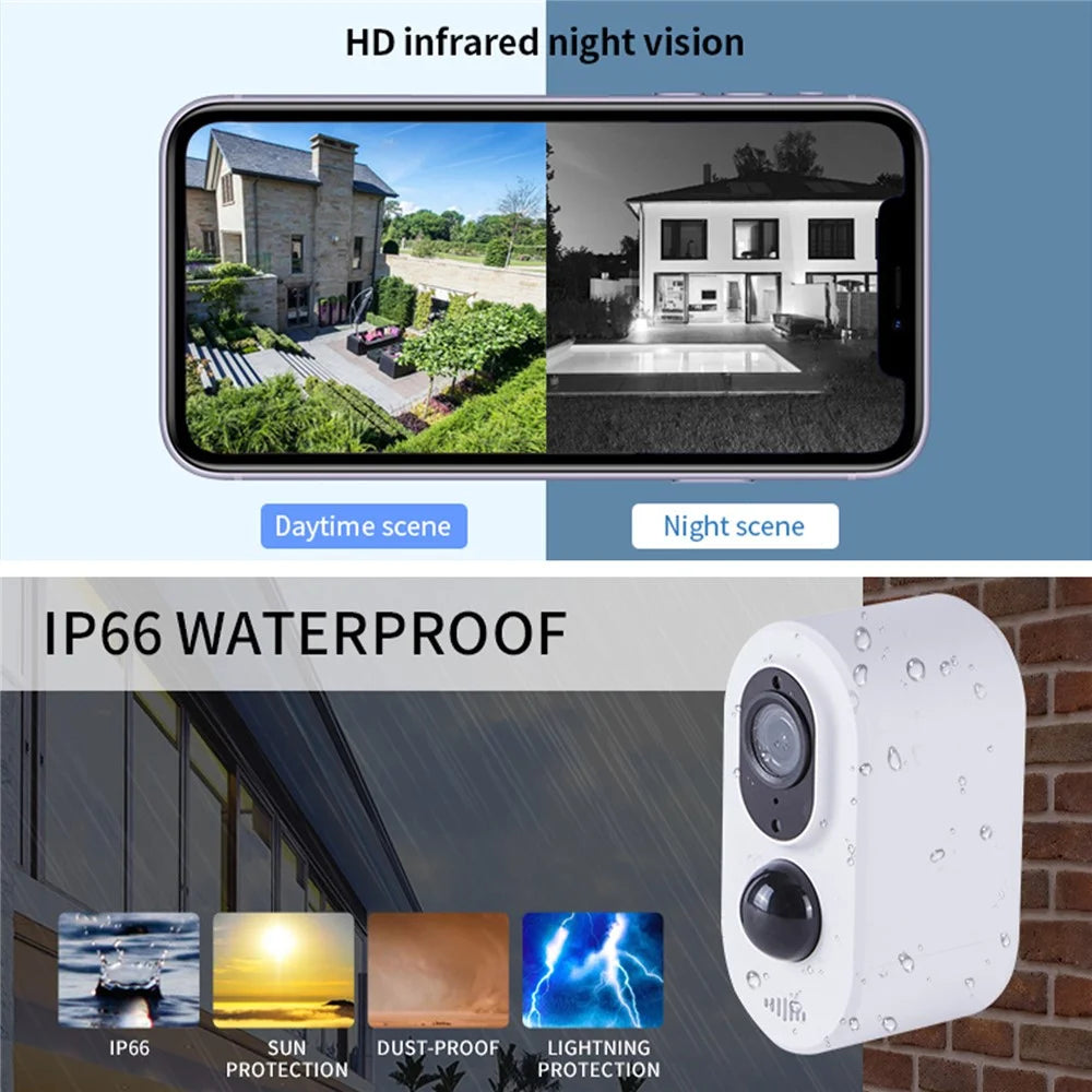 D1K Solar Battery Powered Wireless WiFi HD Monitor Camera 3 Million Tuya Surveillance Camera - 6
