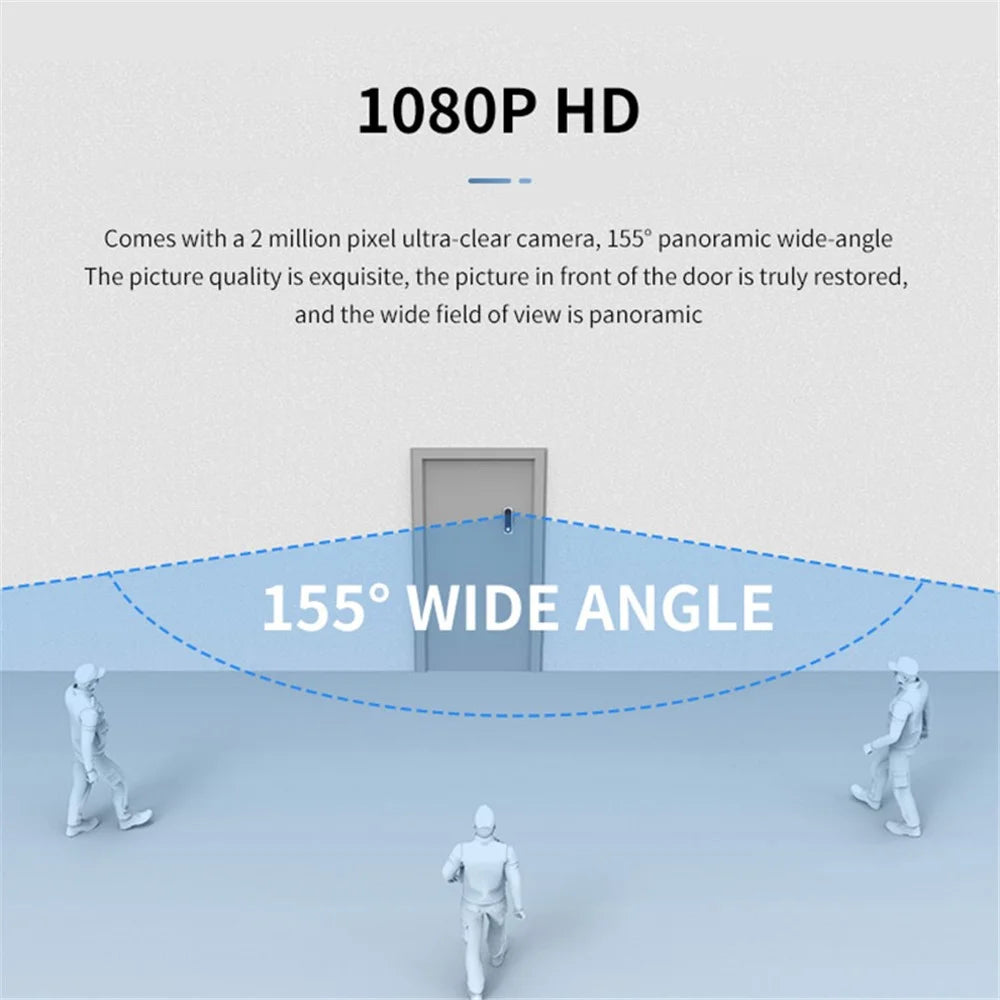 V20 IP Doorbell Camera WiFi Infrared Night Vision 1080P Wireless Visual Intercom Smart Doorbell - White - 2