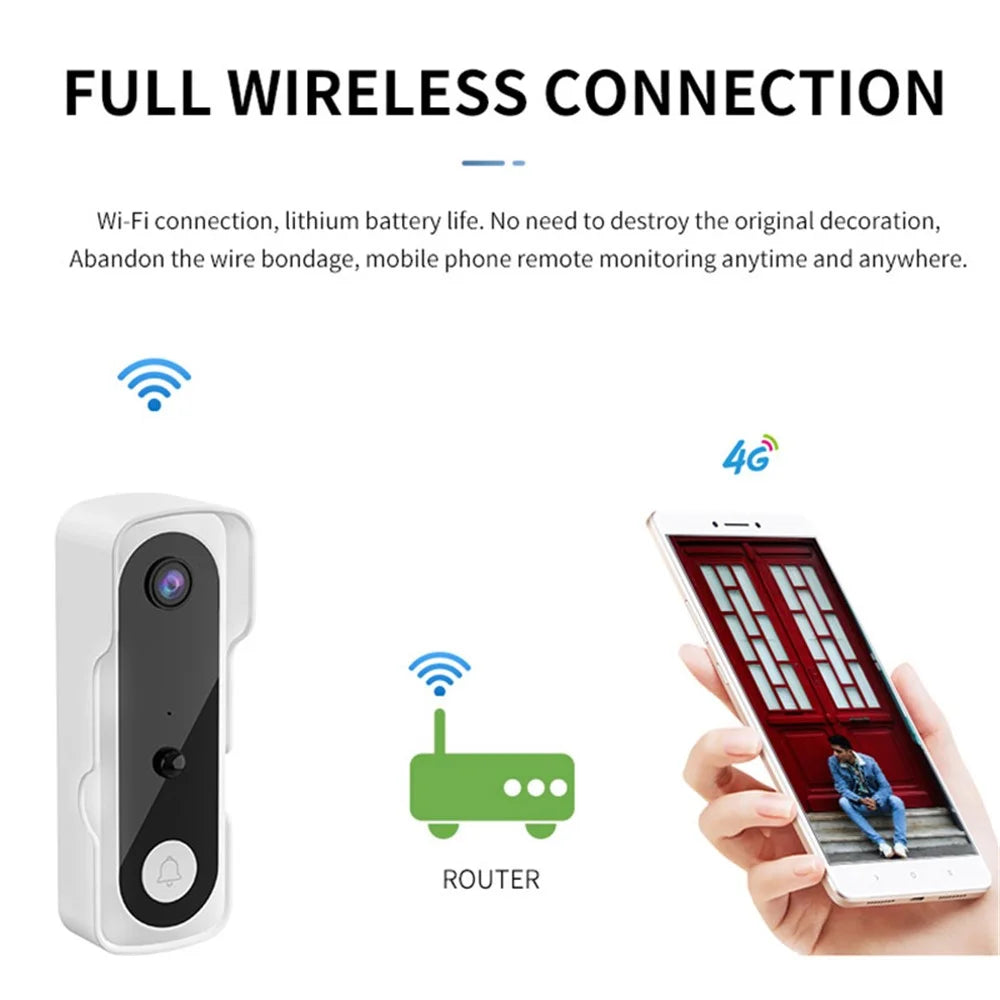 V20 IP Doorbell Camera WiFi Infrared Night Vision 1080P Wireless Visual Intercom Smart Doorbell - White - 6