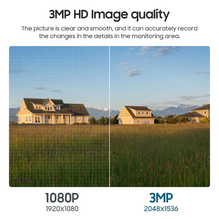 Q55 12X Zoom Single-Lens 3MP Solar-Powered Surveillance Camera, WiFi Version - 4