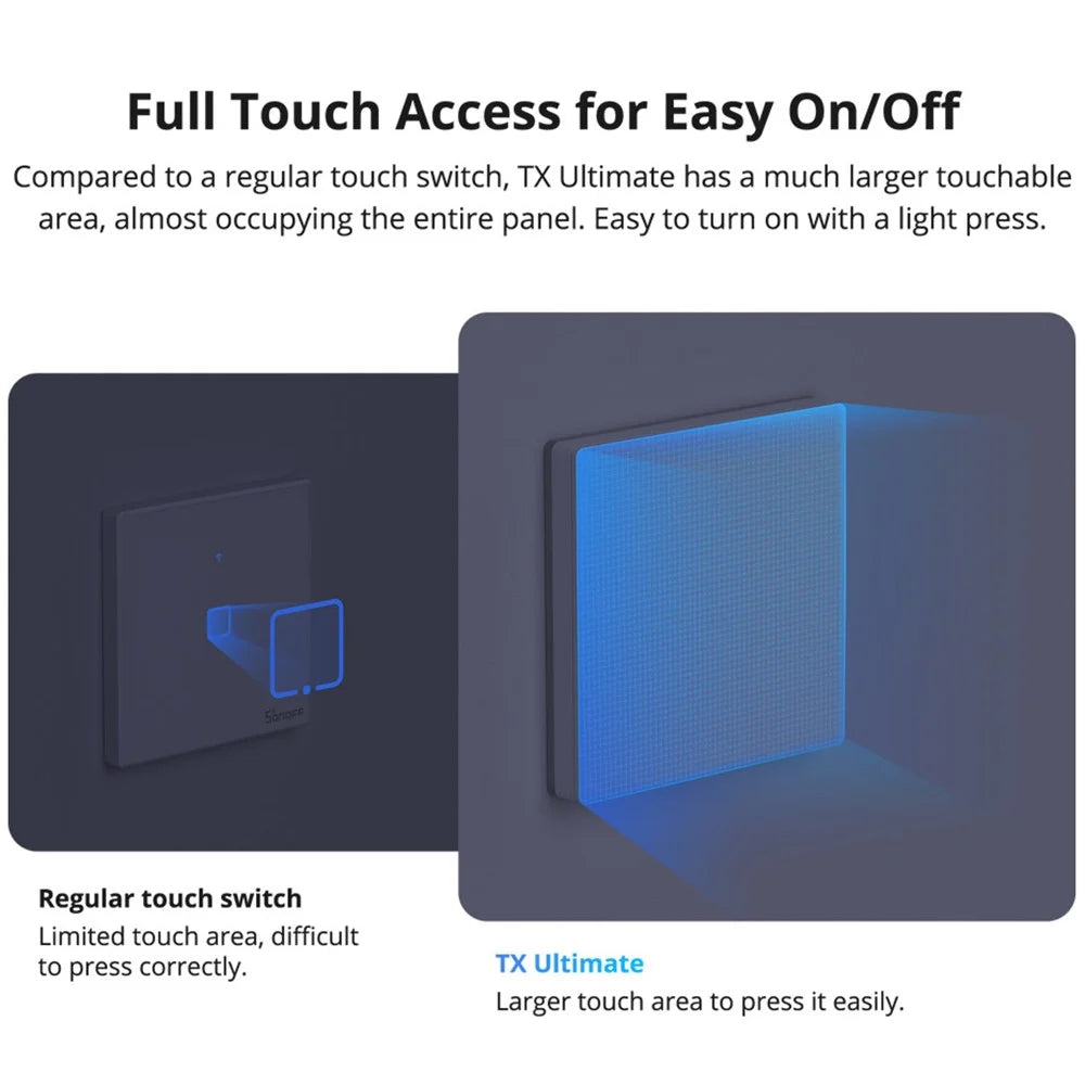 SONOFF TX Ultimate WiFi / eWeLink-Remote Smart Touch Wall Switch with RGB Light - US Plug / T5-4C-120 - 7