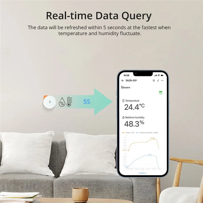 SONOFF SNZB-02P ZigBee Temperature and Humidity Sensor - 6