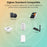 SONOFF TRVZB Zigbee Thermostatic Radiator Valve for Efficient Heating Control - 5