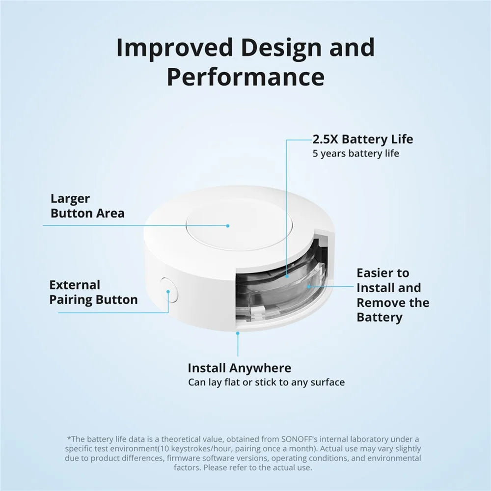 SONOFF SNZB-01P Zigbee Wireless Power Switch Home Control Wall Switch Panel (with Battery) - 5