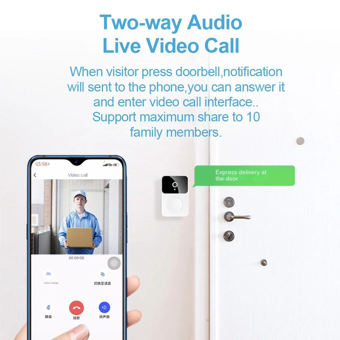 SN-D8 Two Way Audio Video Doorbell WiFi Mobile Phone Remote Home Camera - 3
