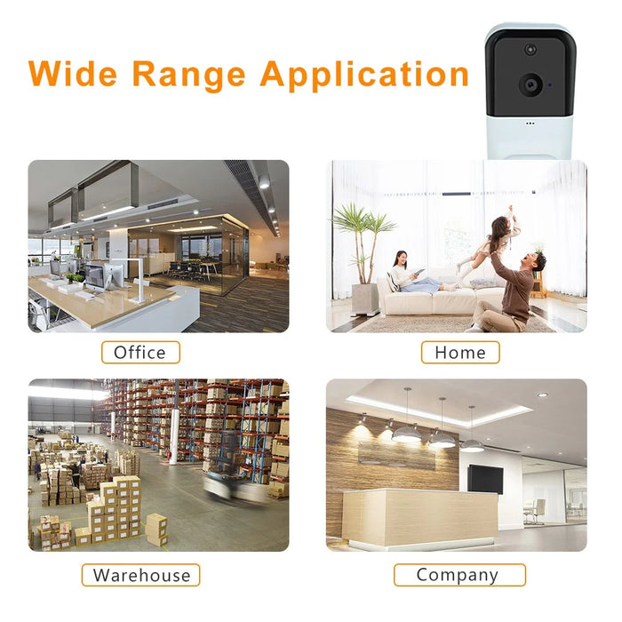SN-D220 Tuya Wireless WiFi 1080P Motion Detection Doorbell Camera for Home Security - Black  /  White - 5