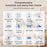 D211EM WiFi Bluetooth-compatible Camera E27 Bulb Shape 3MP Wireless Motion Detection Two-Way Voice Night Vision Camera - 7
