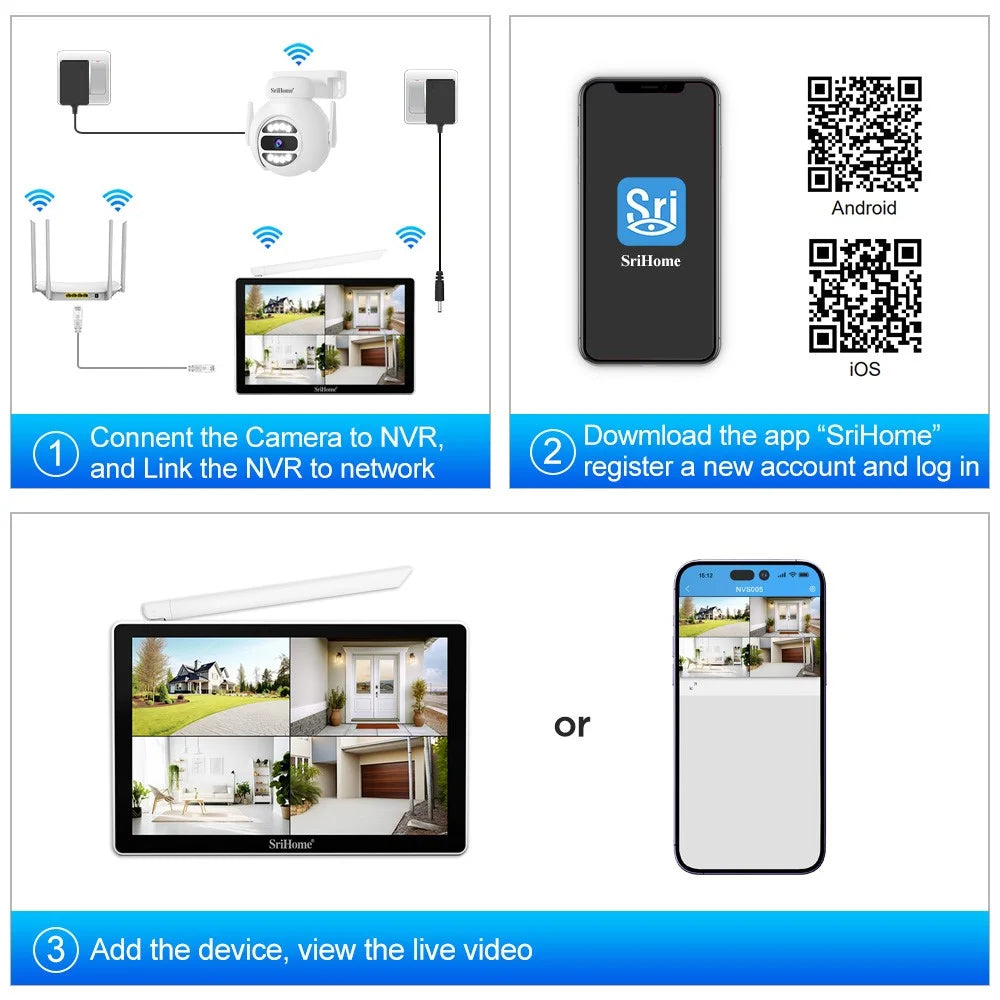 SRIHOME NVS010 1 to 4 Wireless Touch Screen 5MP HD Surveillance Camera NVR Video Recorder, EU Plug - 7