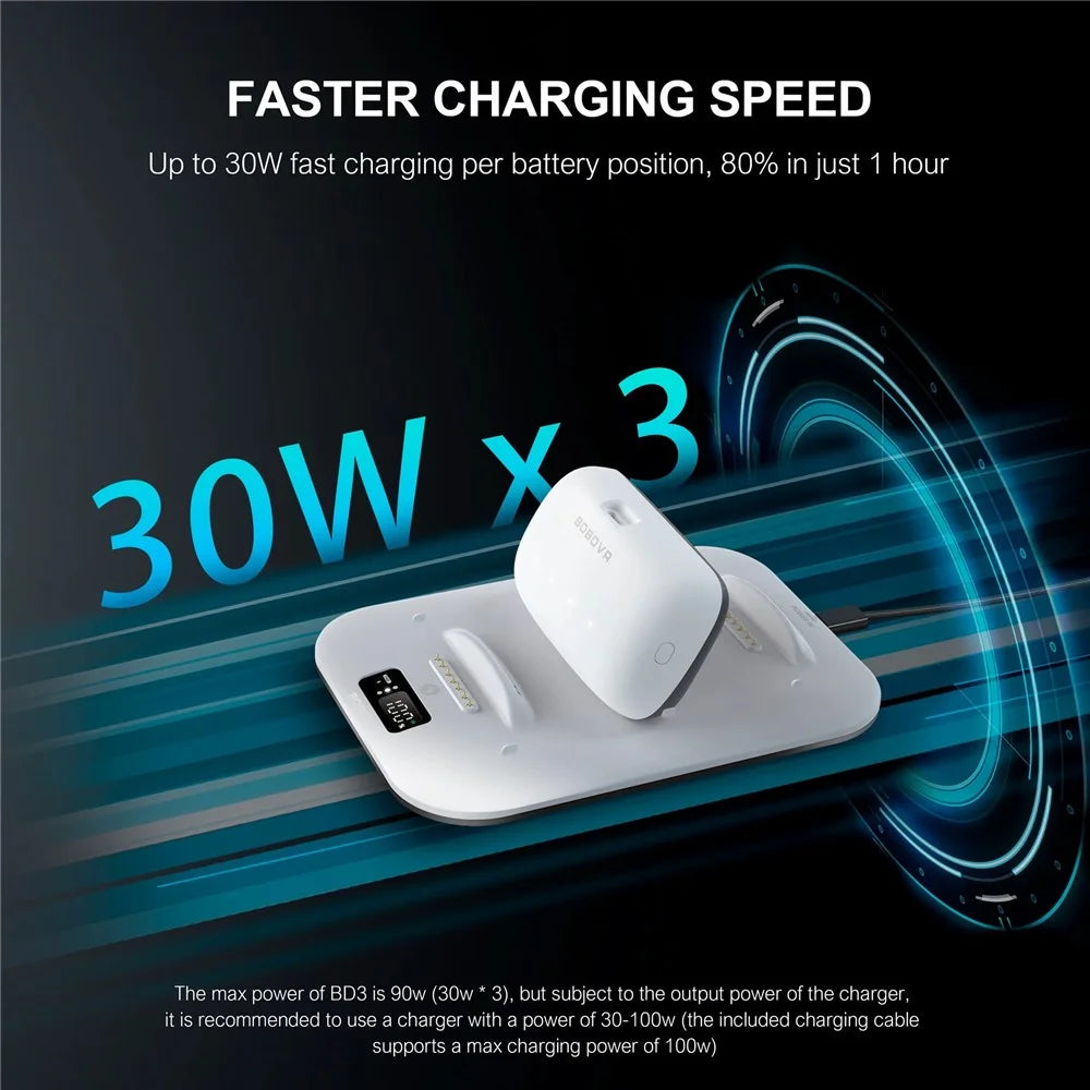BOBOVR BD3 Charging Dock for 3x B100 Battery 30W Fast Charger Base - 3