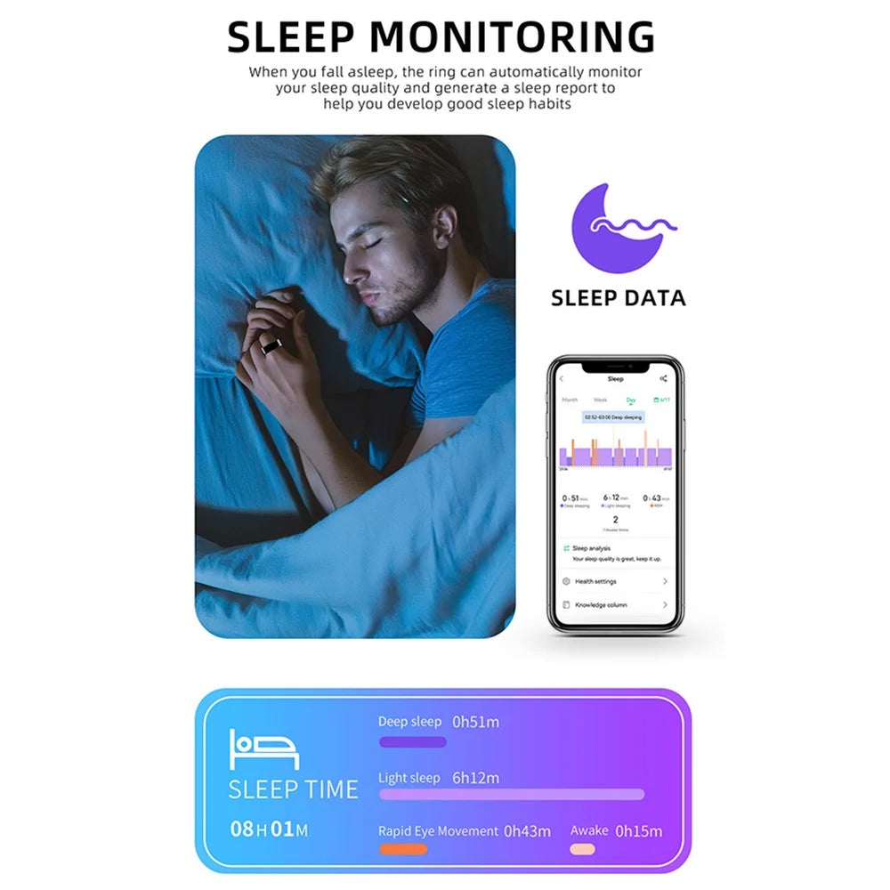 R11M Smart Ring Health Sleep Monitoring Fitness Tracker - Black / 17.3mm - 4