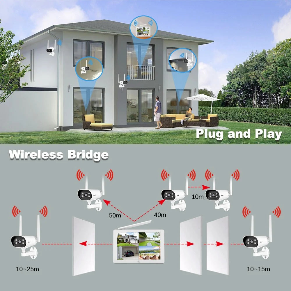 SRIHOME NVS009+IPC037 10.1 Inch LCD Screen 5MP HD 8CH Surveillance WiFi CCTV Camera NVR Kit - US Plug - 4