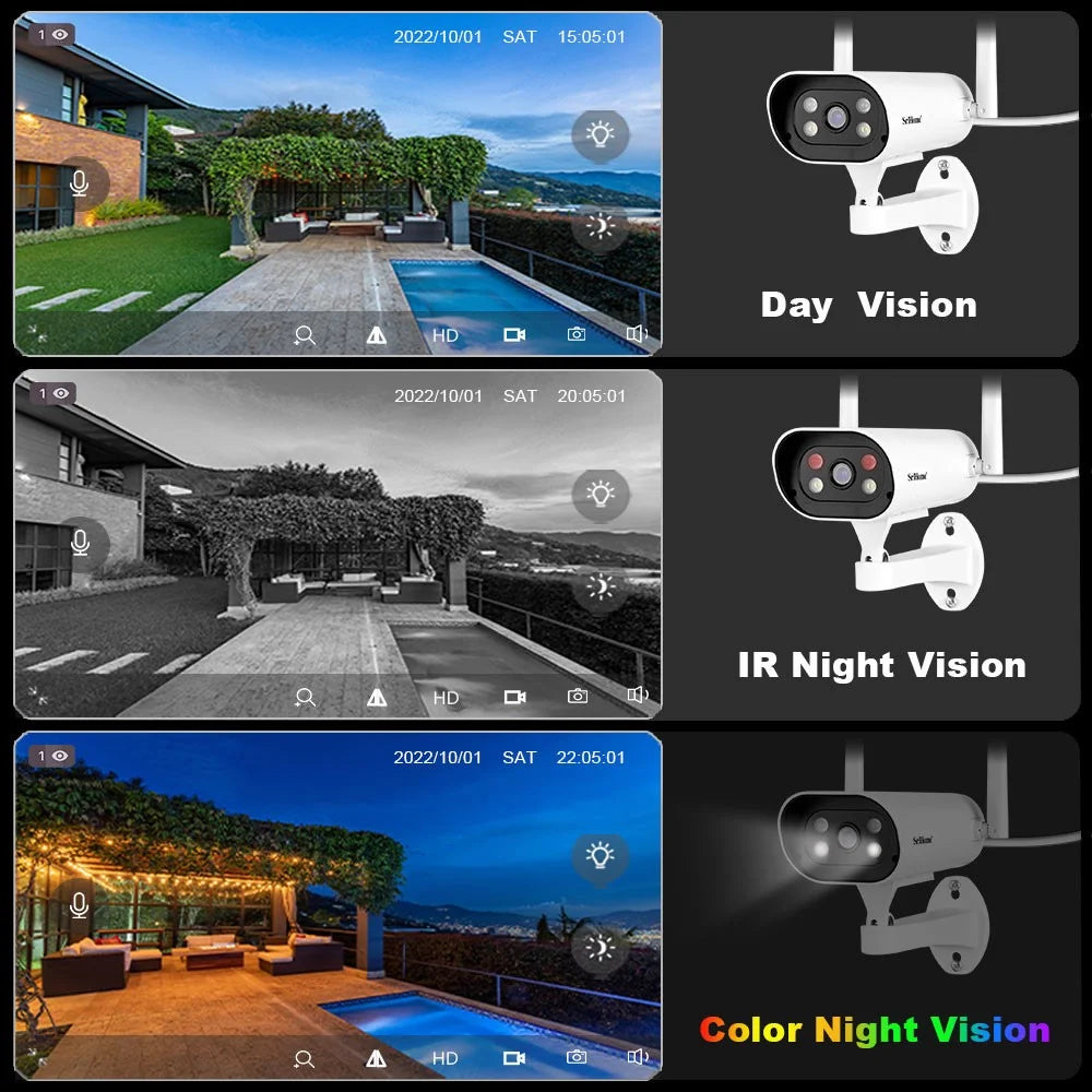 SRIHOME NVS009+IPC037 10.1 Inch LCD Screen 5MP HD 8CH Surveillance WiFi CCTV Camera NVR Kit - US Plug - 6