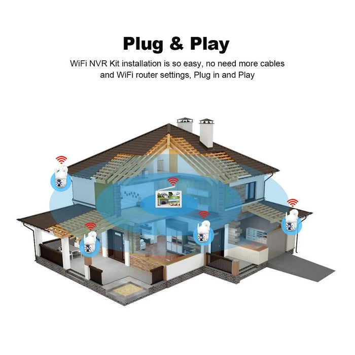 SRIHOME NVS009+IPC059 10.1 Inch LCD Screen 5MP HD 8CH Motion Detection WiFi CCTV Camera NVR Kit - US Plug - 2