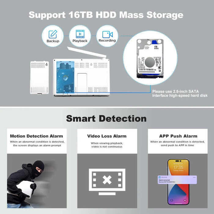 SRIHOME NVS009+IPC059 10.1 Inch LCD Screen 5MP HD 8CH Motion Detection WiFi CCTV Camera NVR Kit - US Plug - 4