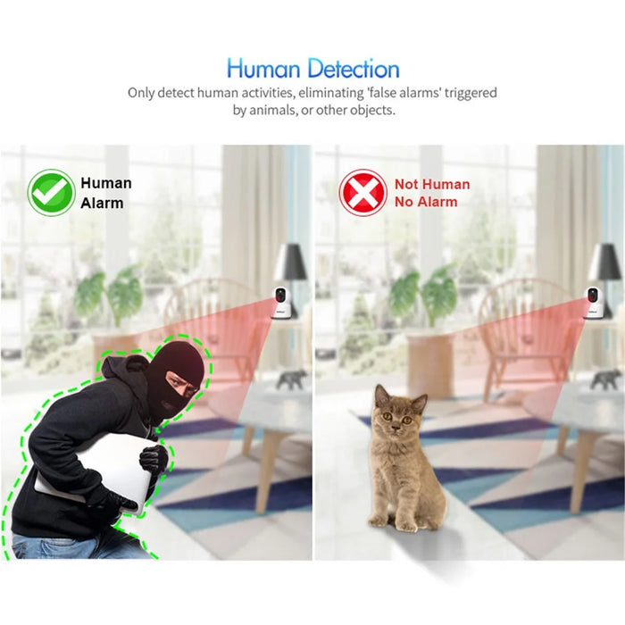 SRIHOME SH038 2.4G / 5G Dual Band 5.0MP 2-Way Audio WiFi IP Camera Night Vision Baby Monitor - US Plug - 4