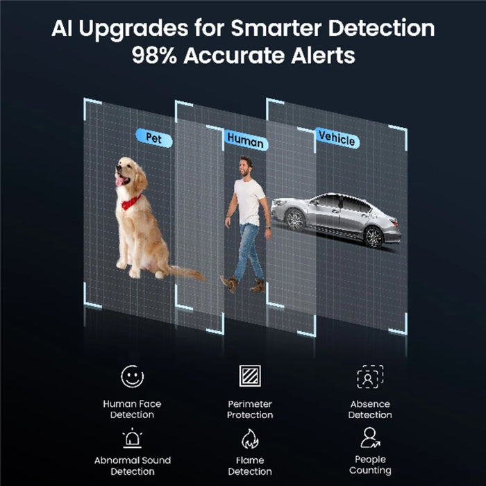 ZOSI C2968W 8MP HD Camera Humanoid Tracking Two-way Talk APP Monitoring Outdoor Indoor Security Camera - EU Plug - 5