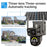 Q38 4G Version Outdoor HD Night Vision Security Camera Two-Way Audio Multi-Screen Solar Camera - 4