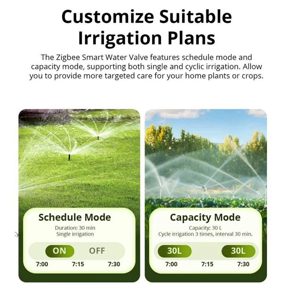 SONOFF Zigbee Smart Water Valve Automatic Irrigation System Water Valve - SWV-NH - 3