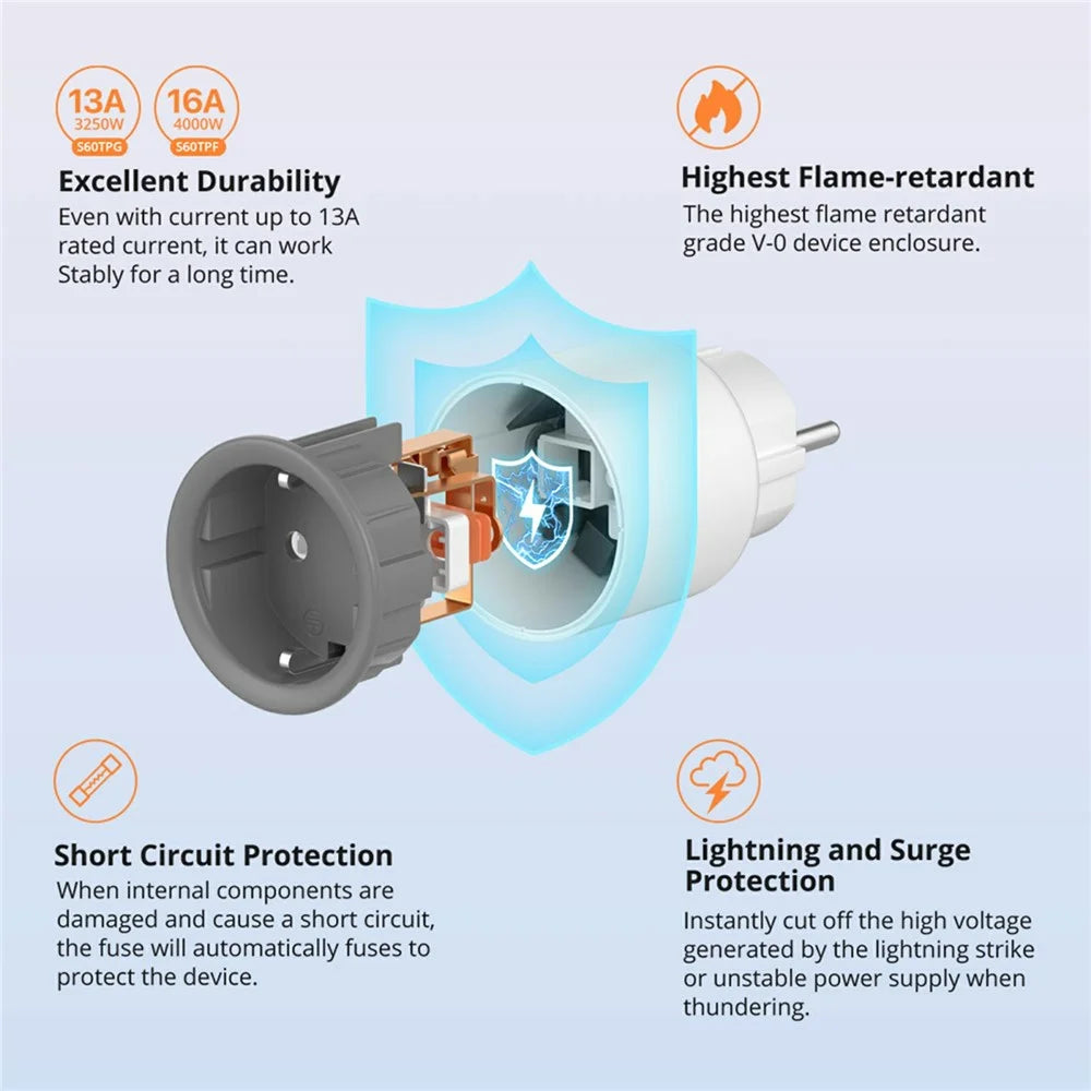 SONOFF S60TPF iPlug WiFi Smart Plug Home Appliances Control Plug, Type E / F - 3