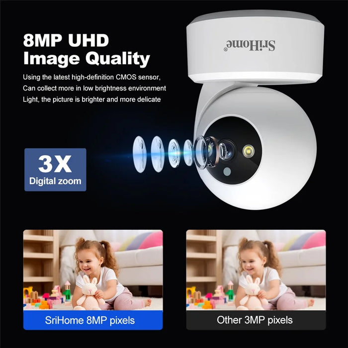 SRIHOME SH064 8MP Indoor Security Camera Human Tracking Baby Monitor Cry Detection WiFi IP Camera - EU Plug - 5