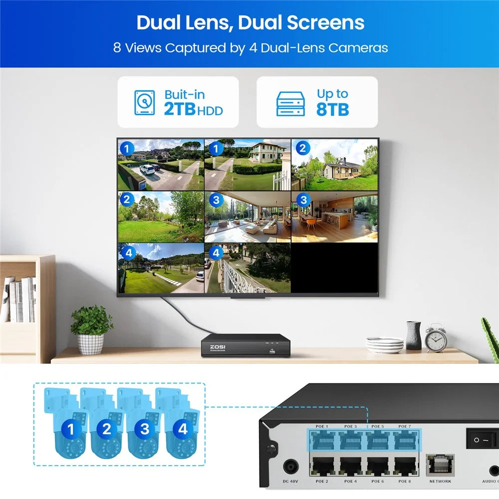 ZOSI C298 4K Dual Lens PoE Security Camera System 4 x 8MP Cameras Person / Vehicle Detection 8CH NVR with 2TB HDD - EU Plug - 5