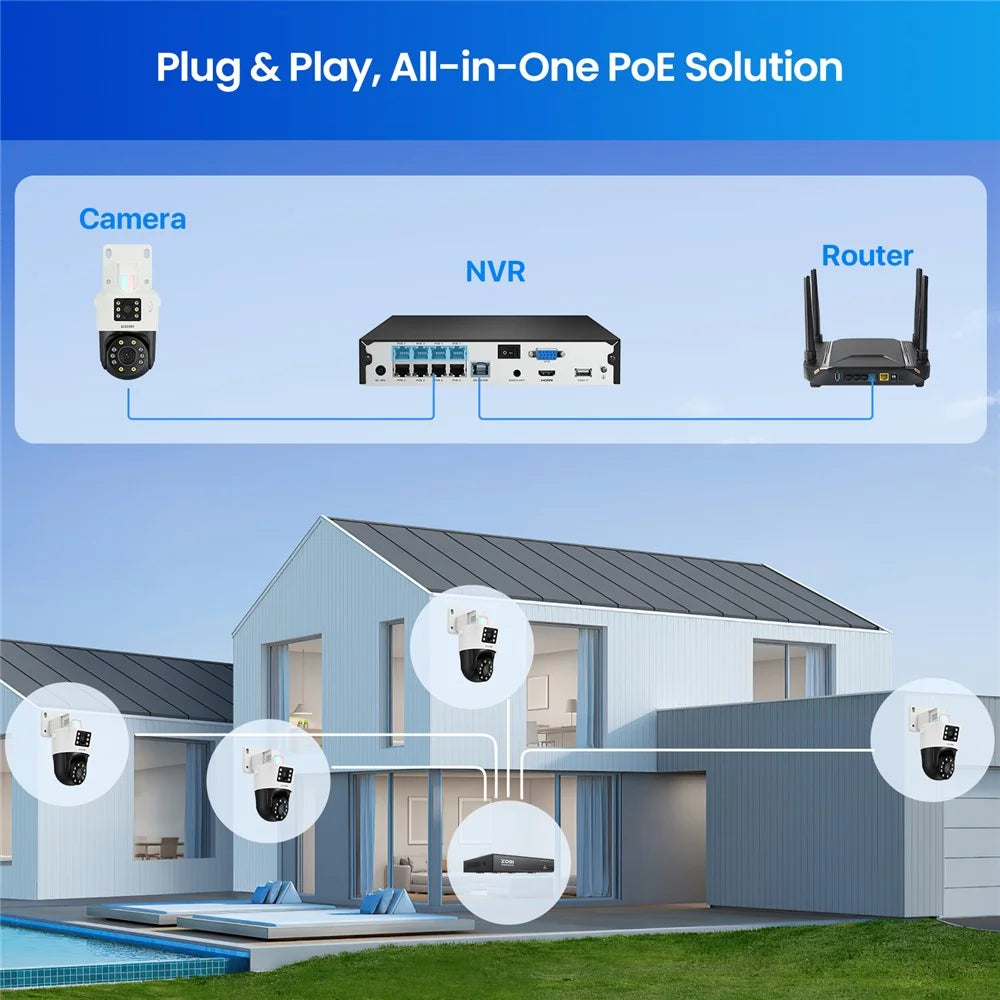 ZOSI C298 4K Dual Lens PoE Security Camera System 4 x 8MP Cameras Person / Vehicle Detection 8CH NVR with 2TB HDD - EU Plug - 7