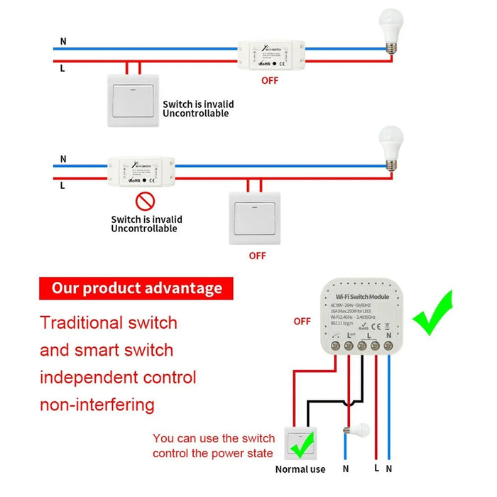 TY-WIFI-S02 APP Remote Control WiFi Smart Light Switch Relay DIY Module Work with Alexa Echo Google Home - 5