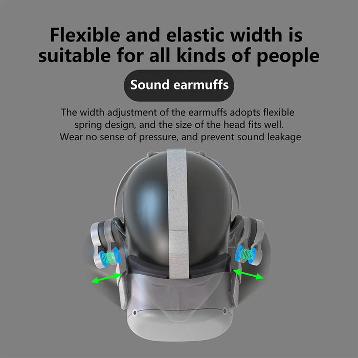 FIIT VR B2 VR Noise Reduction Adjustable Ear Muff Replacement Parts for Oculus Quest 2 - 7