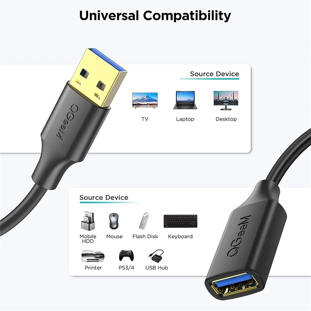 QGEEM QG-CVQ21 1m USB 3.0 Extension Cable Male to Female Adapter Cord - 2