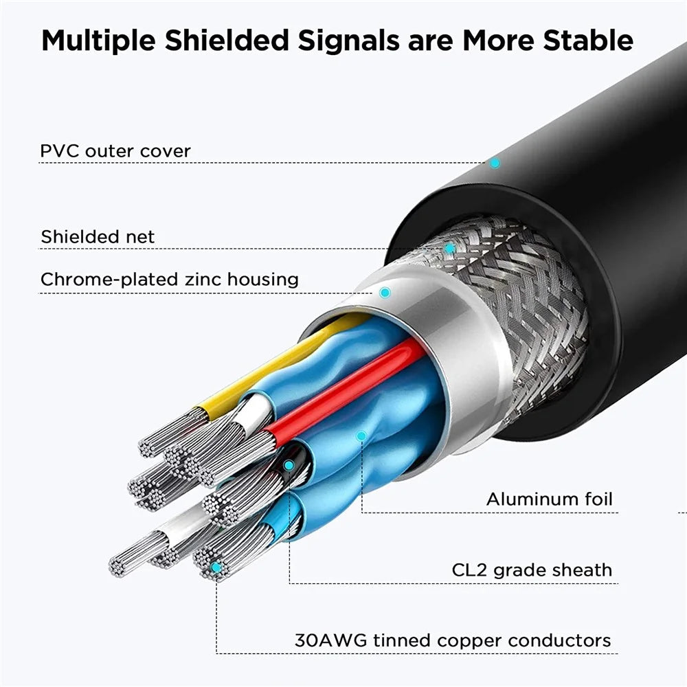 QGEEM QG-CVQ21 1m USB 3.0 Extension Cable Male to Female Adapter Cord - 3