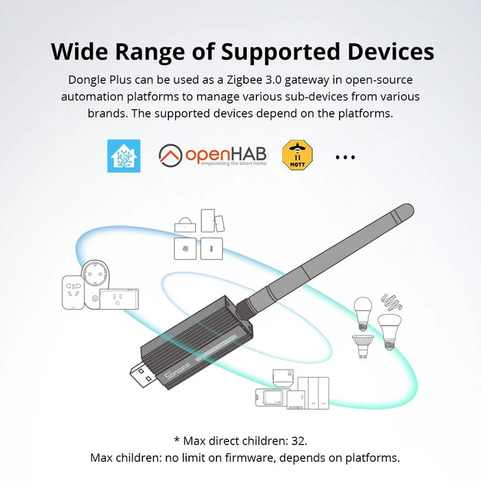 SONOFF Zigbee 3.0 USB Dongle Plus ZBdongle-E Aluminum Case USB Dongle Compatible with Home Assistant, openHAB, Zigbee2MQTT - 4