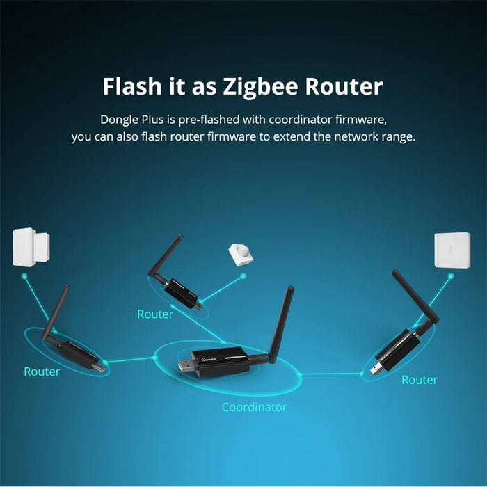 SONOFF Zigbee 3.0 USB Dongle Plus ZBdongle-E Aluminum Case USB Dongle Compatible with Home Assistant, openHAB, Zigbee2MQTT - 5