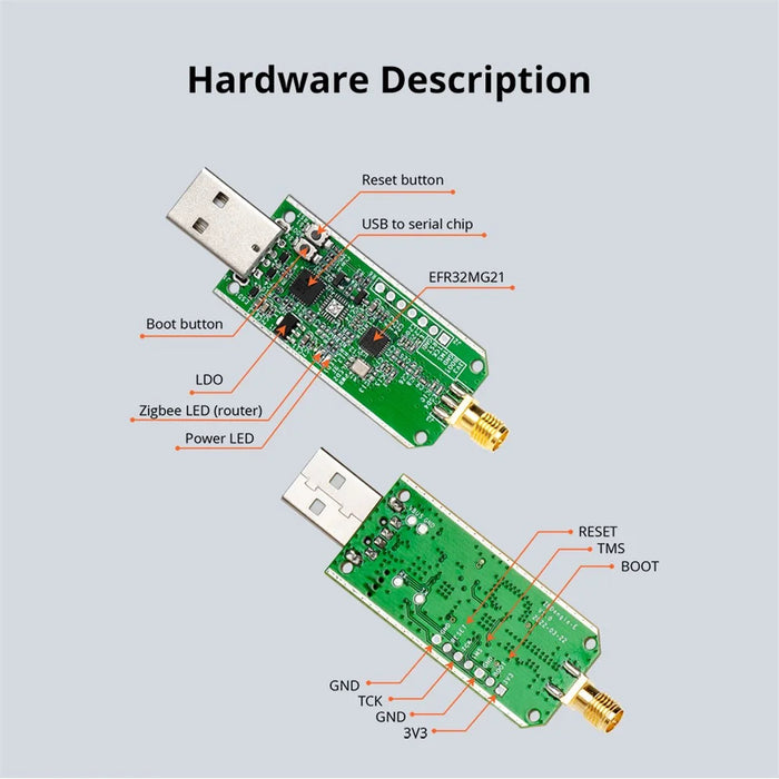 SONOFF Zigbee 3.0 USB Dongle Plus ZBdongle-E Aluminum Case USB Dongle Compatible with Home Assistant, openHAB, Zigbee2MQTT - 6
